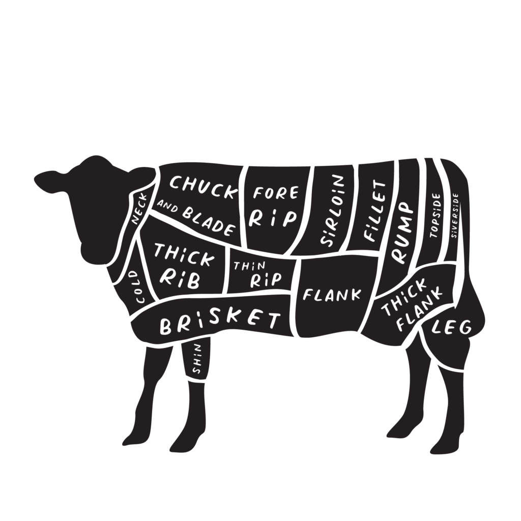 vecteezy the butcher s cut guide of beef 19898672