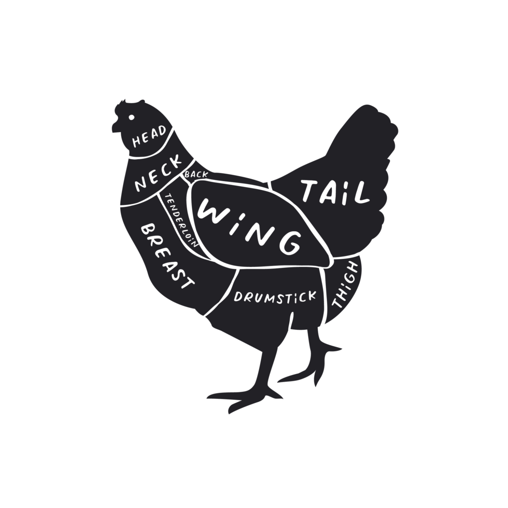 vecteezy the butcher s cut guide of chicken 19898635