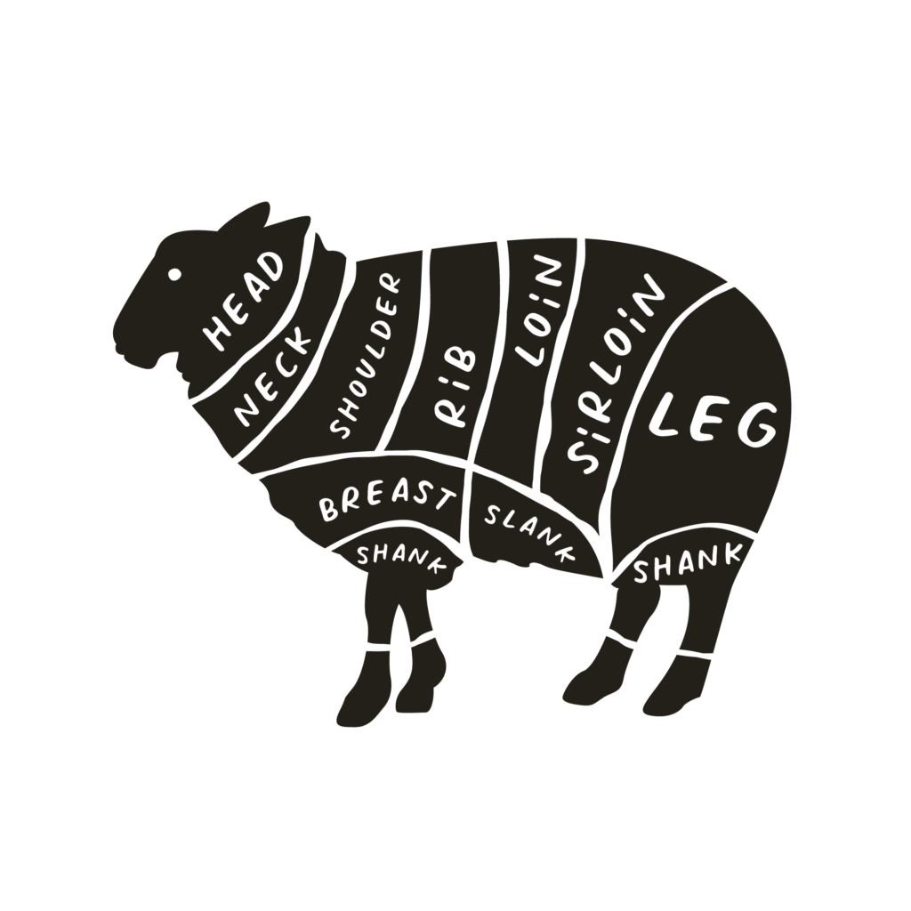 vecteezy the butcher s cut guide of lamb 19898611